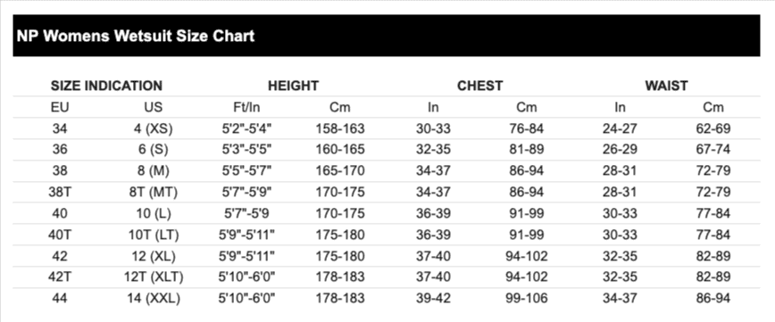 Size table