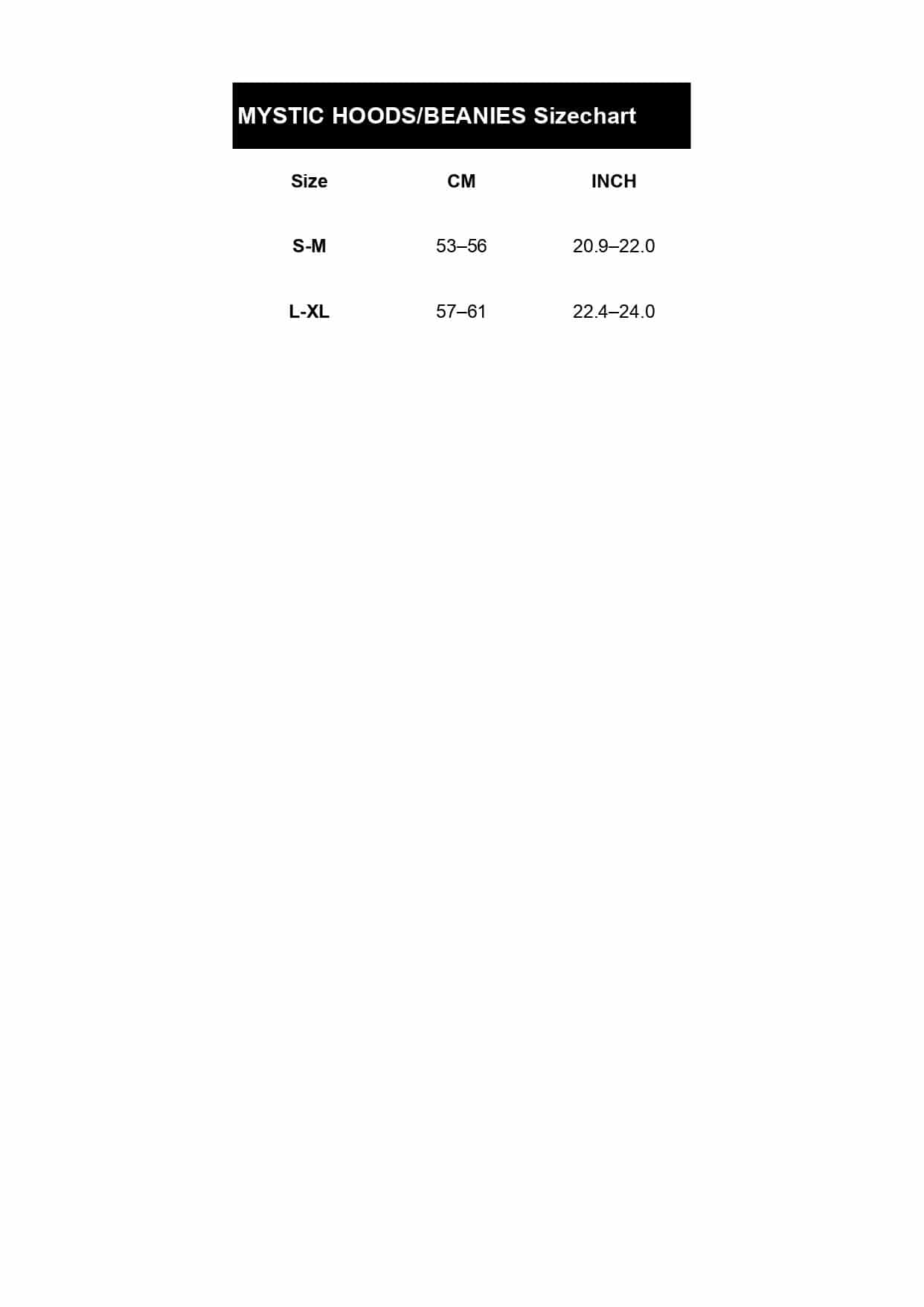 Size table