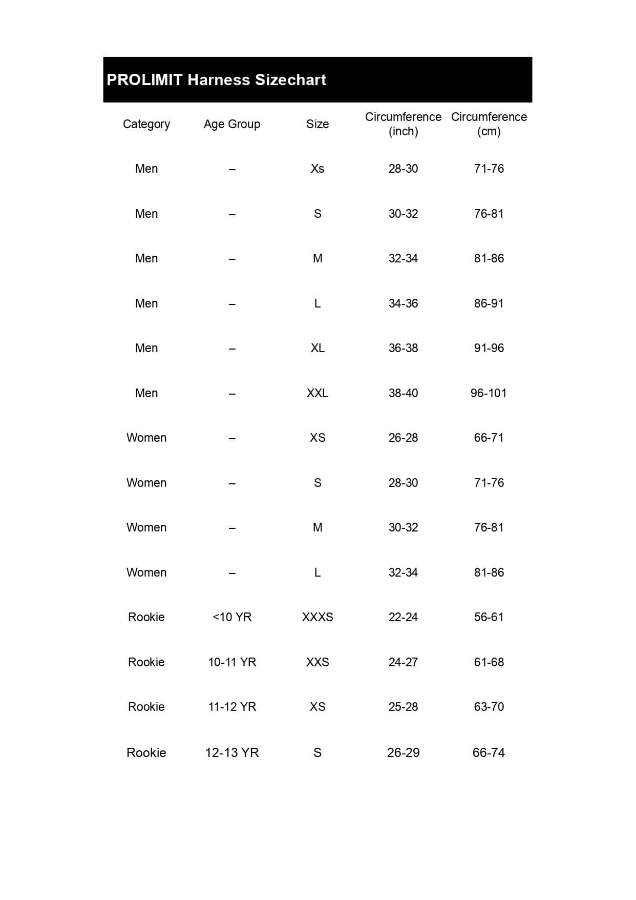 Size table