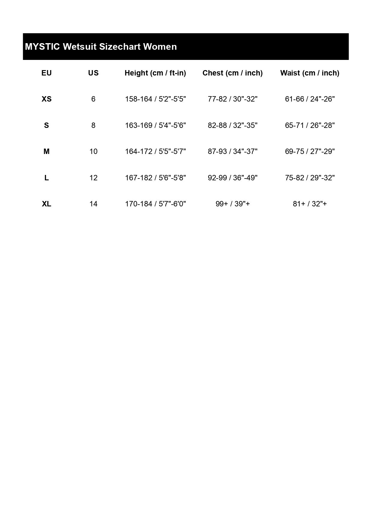 Size table