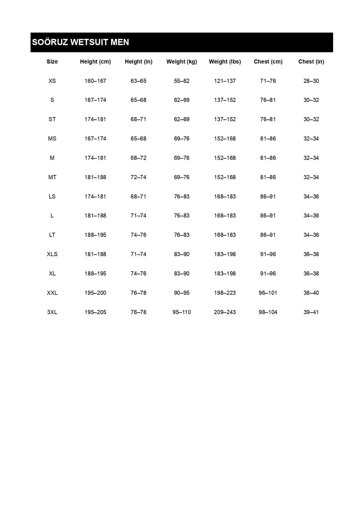 Size table