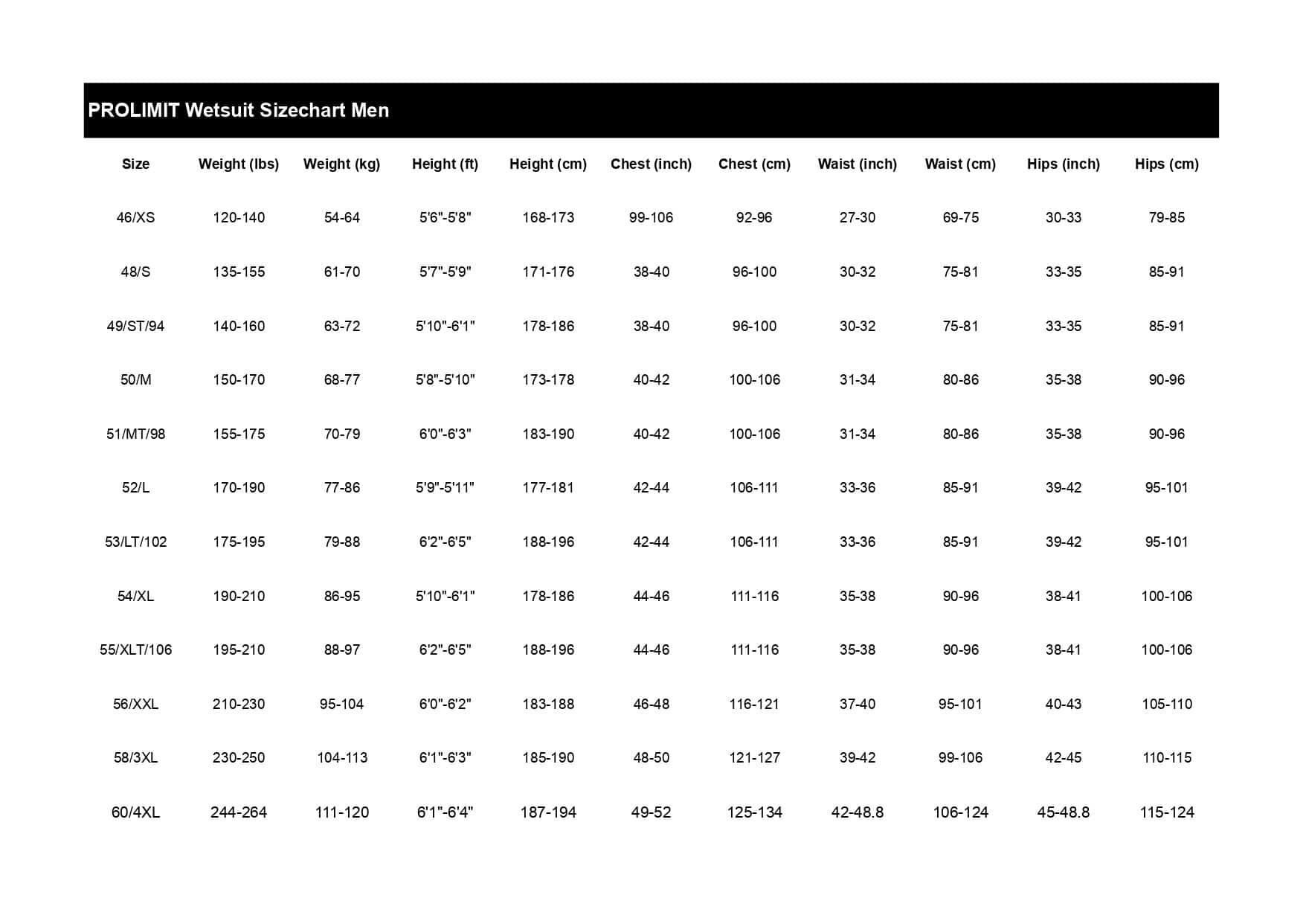 Size table