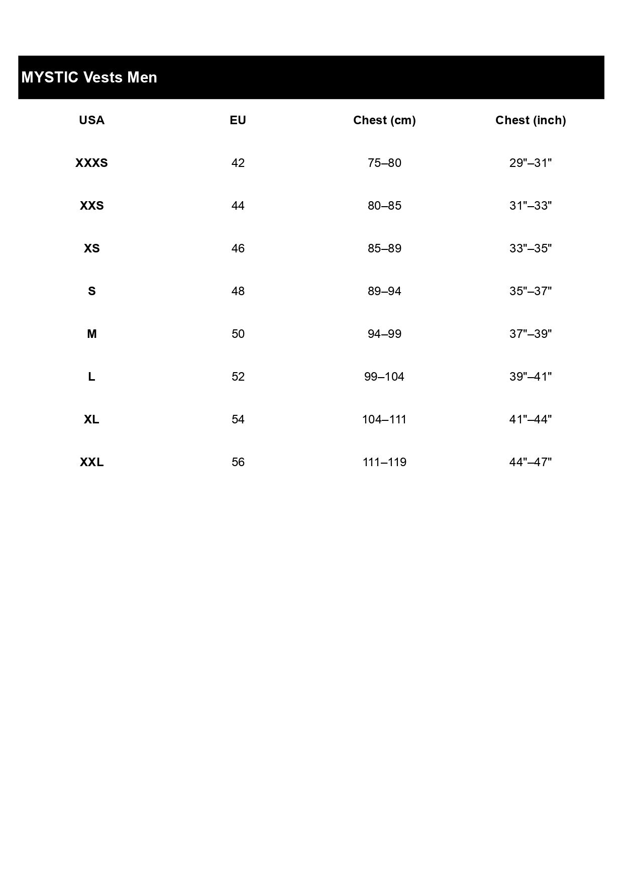 Size table