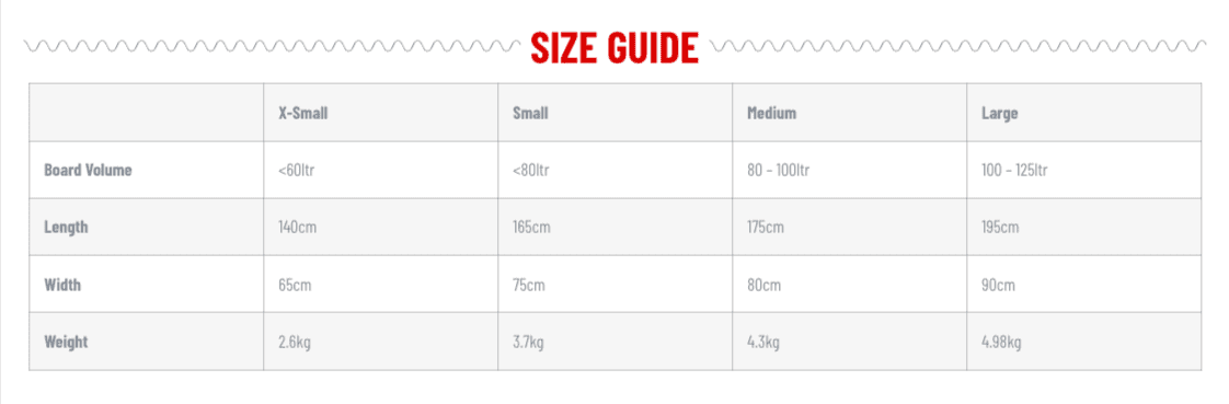 Size table