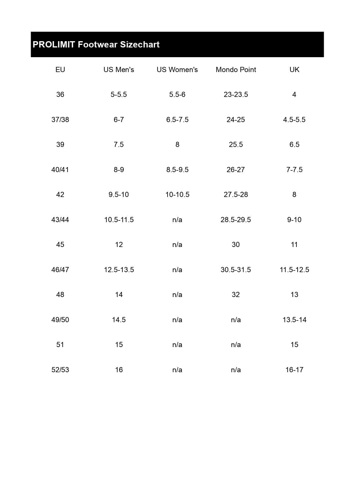Size table