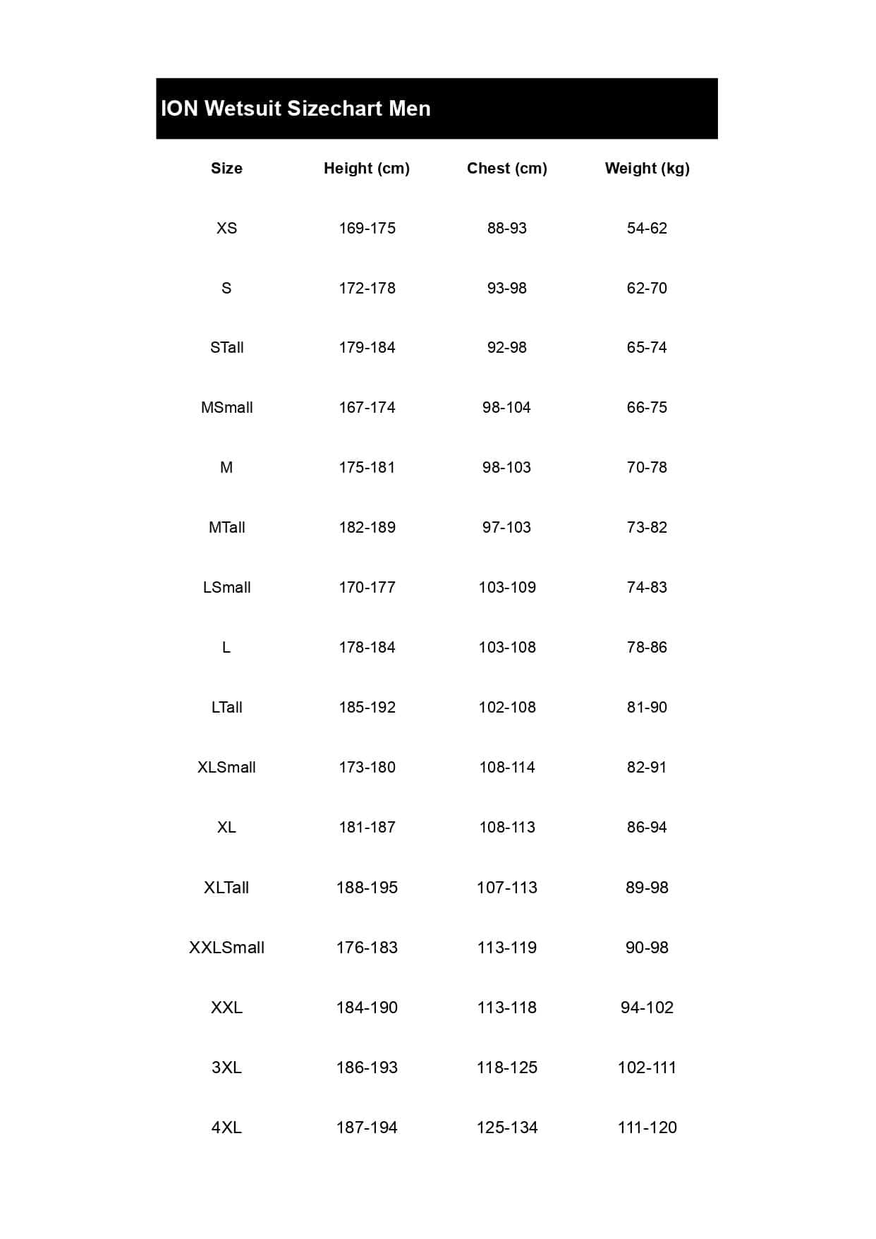 Size table