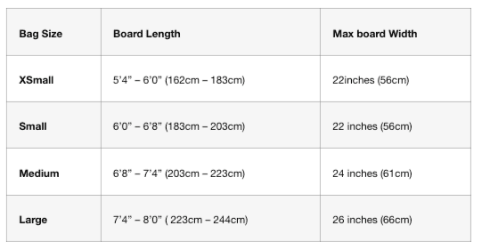 Size table