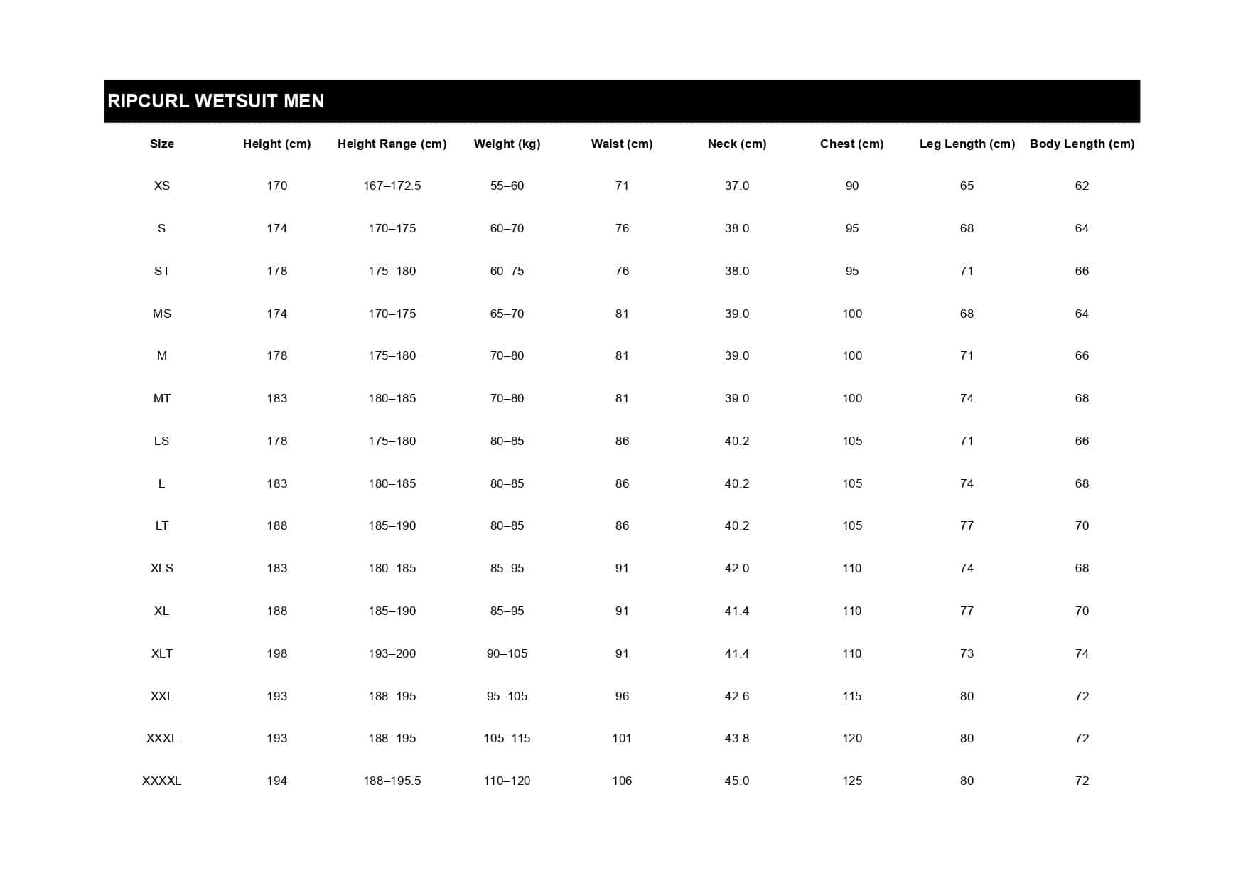 Size table