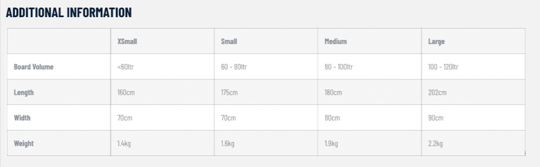 Size table